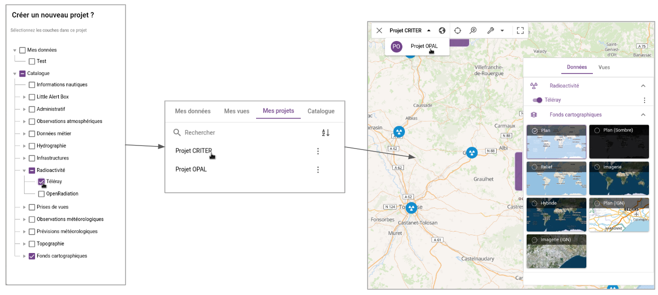 IHM de gestion des projets applicatifs
